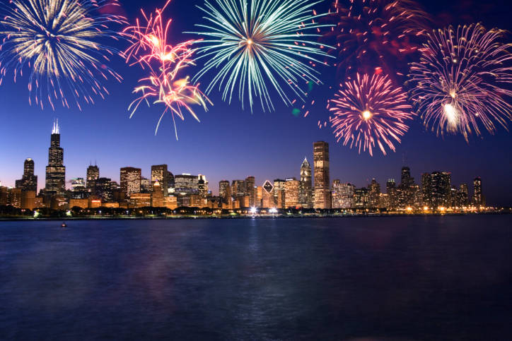 4 Big Tips on How to Stay Safe this 4th of July