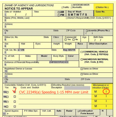 Conducción temeraria en California: multas en USA - Forum USA and Canada